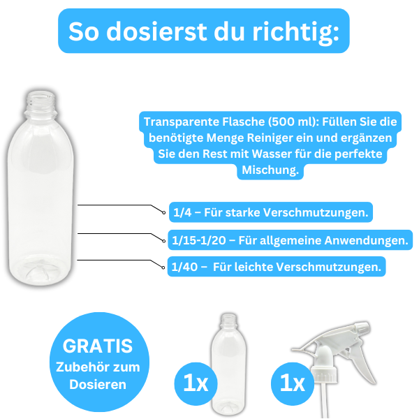 Universalreiniger – 500 ml (Konzentrat)
