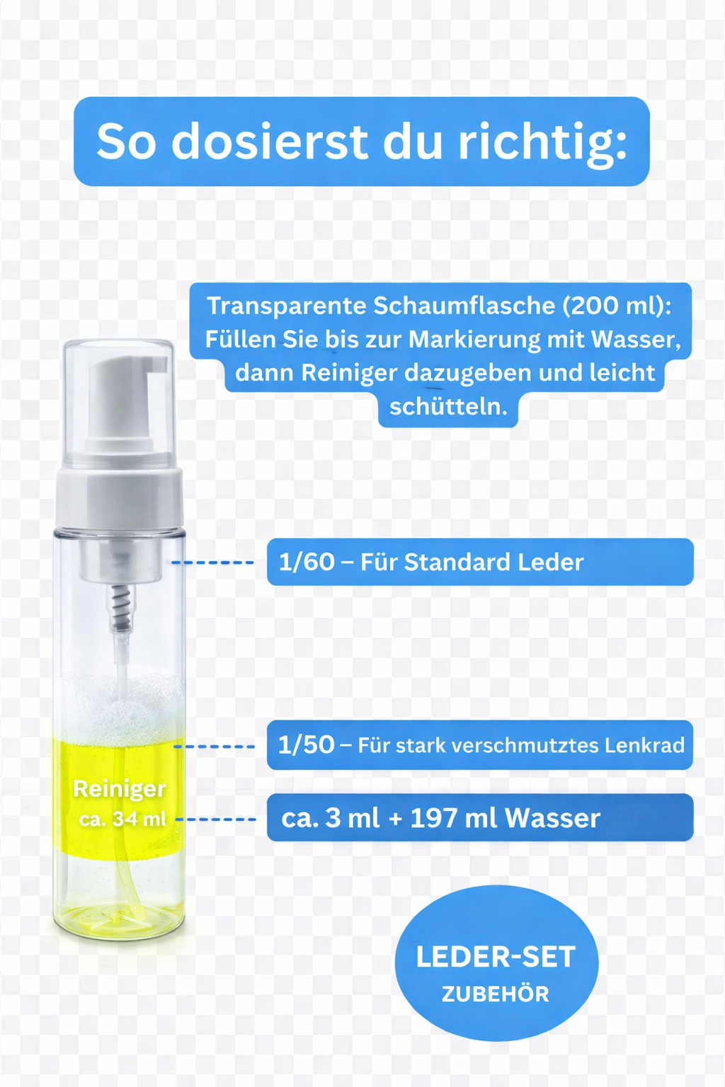 Leder Pro Reinigungs-Set – für Aufbereiter & Gewerbe