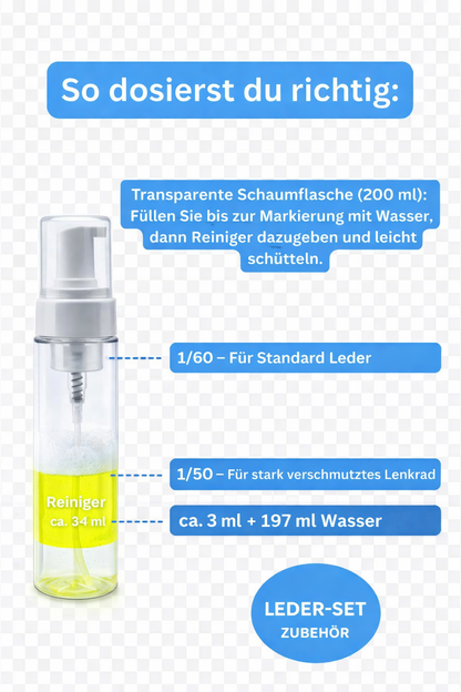 Leder Pro Reinigungs-Set – für Aufbereiter & Gewerbe