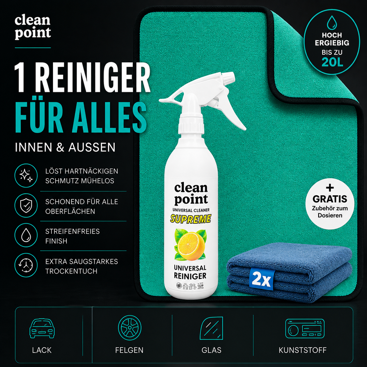 Universalreiniger Set mit XXL Trockentuch (60×90 cm)