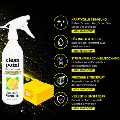 Universalreiniger-Set (APC) – Innen & Außen